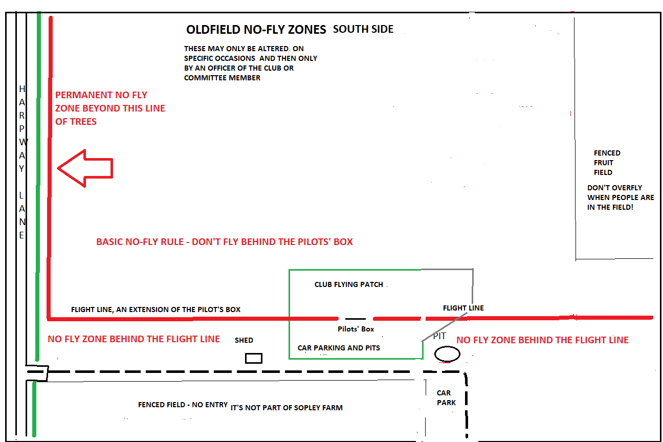 NO FLY ZONES - Copy